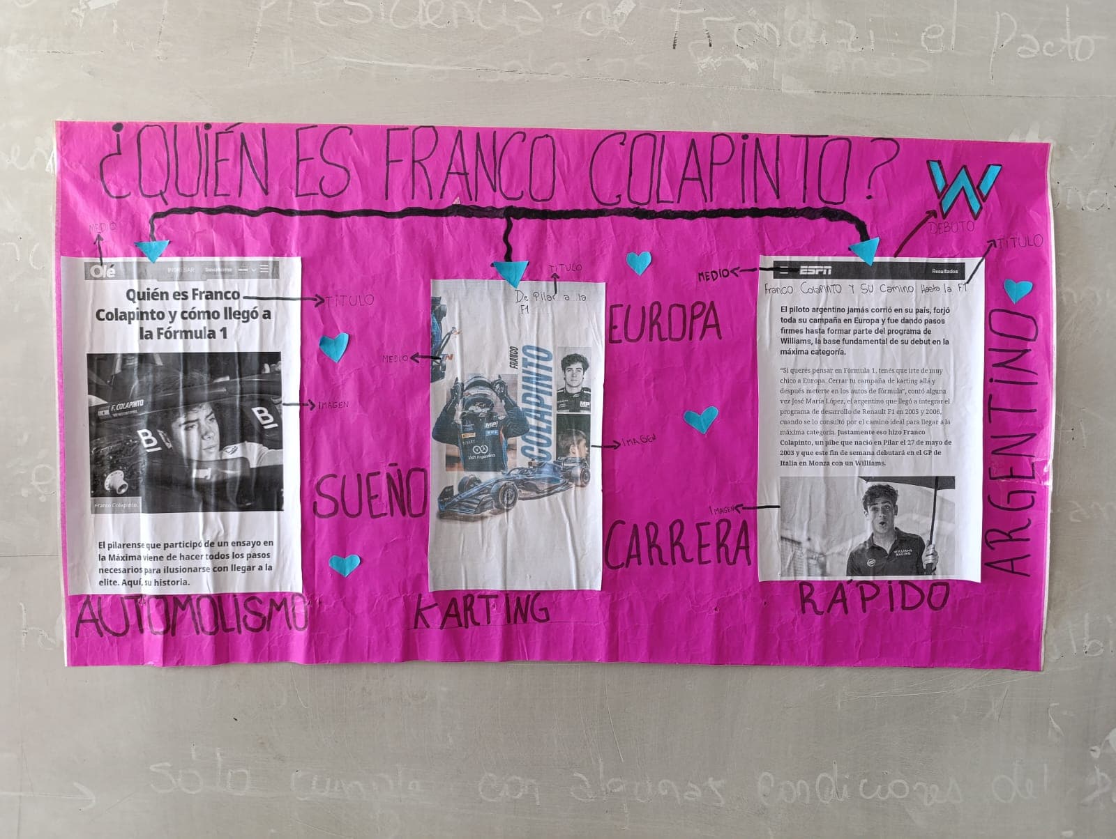 Portada de: El Poder de los Medios